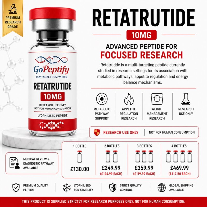 Retatrutide 10mg