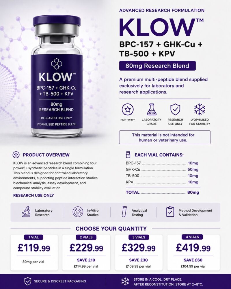 KLOW - BPC 157 10mg + GKU-CU 50mg + TB500 10mg + KPV 10mg (80mg)