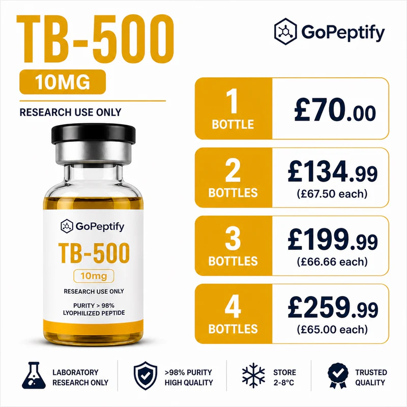 TB-500 5mg/10mg